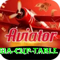 asia cup table VIP v4.9.9