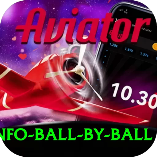 cricinfo ball by ball Pro Max v1.2.9 - 2