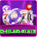 head to head stats Pro1 v5.9.9