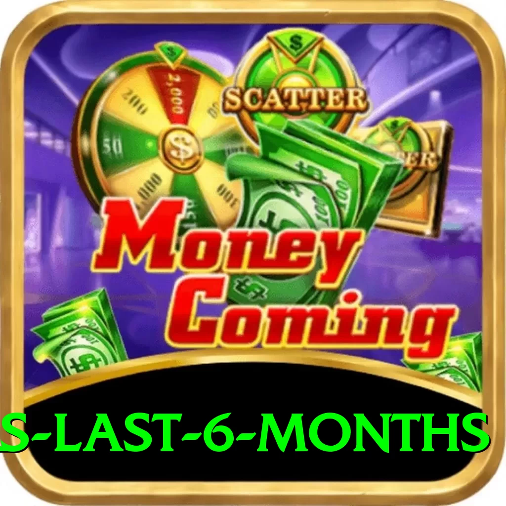 mega millions numbers last 6 months Games (Casino & Earning) Elite v4.2.3 - 2