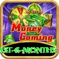 mega millions numbers last 6 months Games (Casino & Earning) Elite v4.2.3