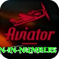 million in numbers Apps (Tools & Injectors) Plus v5.3.8