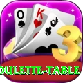 roulette table Apps (Tools & Injectors) Premium v1.0.1